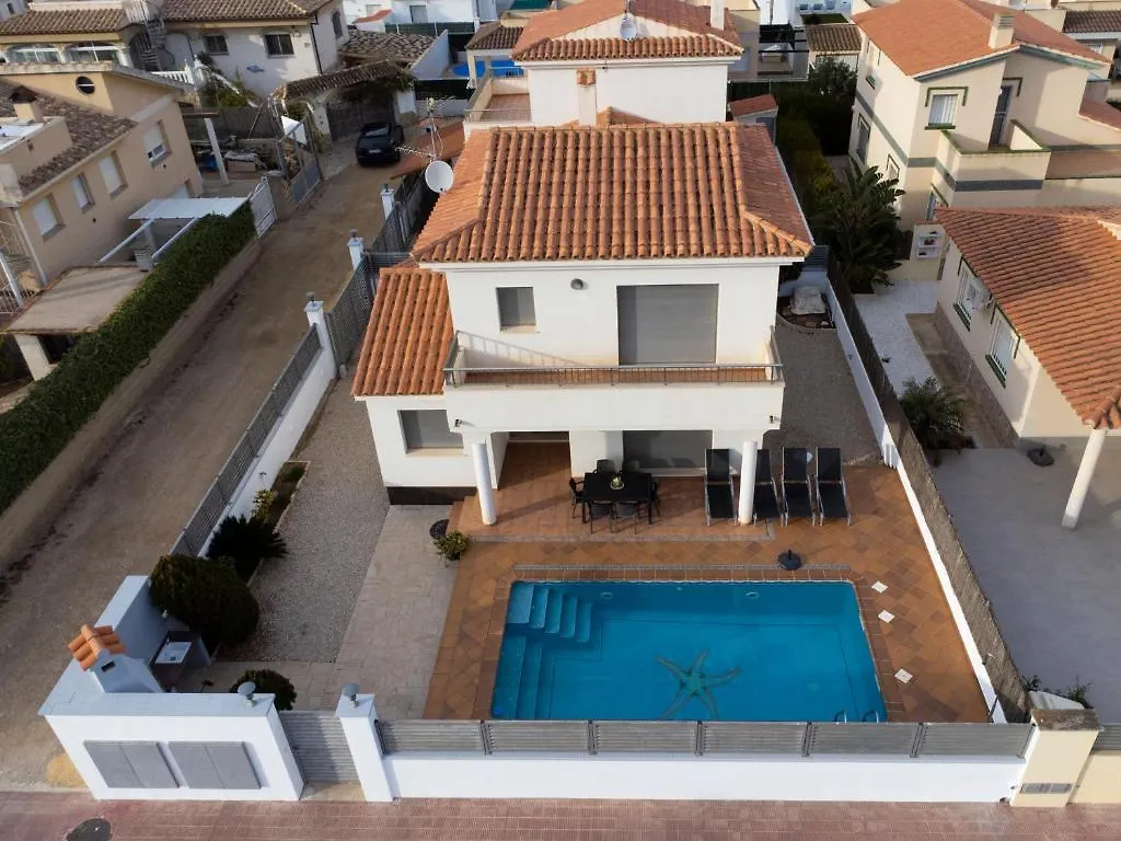 Villa Victor location